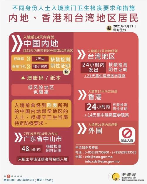 新澳门2025最新款免费和2025年新澳门天天开彩开奖结果全面释义、专家解释与落实与警惕虚假宣传