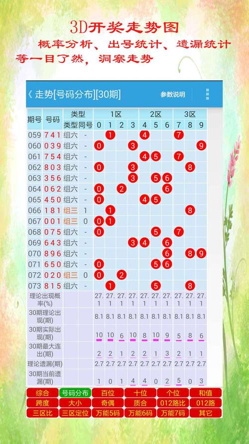 新奥天天开彩正版资料大全和最准一肖100%中一奖全面释义、专家解释与落实与警惕虚假宣传
